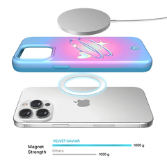 Saturn Return iPhone Case