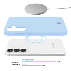 Cotton Candy Blue Samsung Case